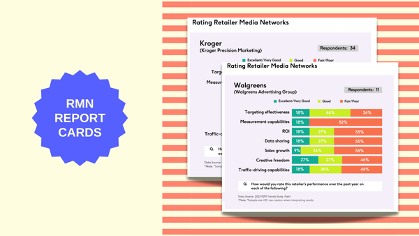 The Retail Media Performance Gap Is Even Wider Than We Thought