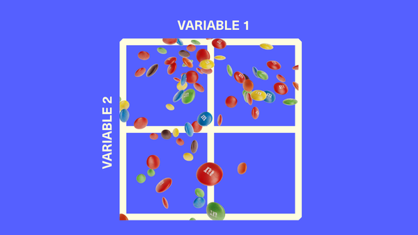 Inside Mars's Retail Media Investment Matrix